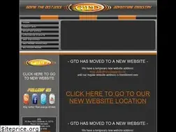 Sites similar to goingthedistance.org