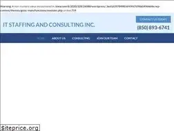 Sites similar to goisc.com
