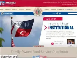 Sites similar to goiwc.com