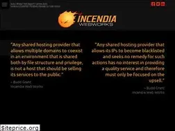 Sites similar to goiww.com