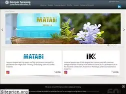 Sites similar to goizper.com