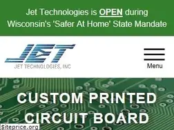 Sites similar to gojet.com