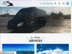 Sites similar to gojiffyjeff.com