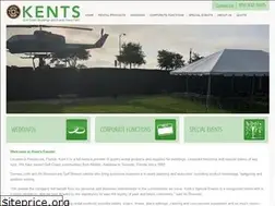 Sites similar to gokents.com