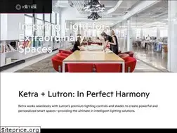 Sites similar to goketra.com