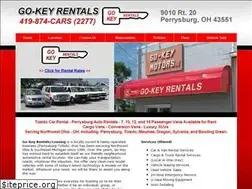 Sites similar to gokeyrentals.com