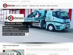 Sites similar to gokhankiralikvinc.com