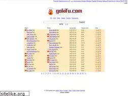 Sites similar to gokifu.com