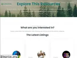 Sites similar to goklassifieds.com