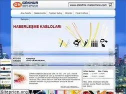 Sites similar to goknurkablo.com