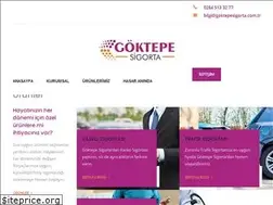 Sites similar to goktepesigorta.com.tr
