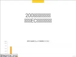 Sites similar to gokuraku.co.jp