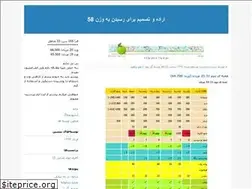Sites similar to golbahardiet.blogfa.com