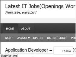 Sites similar to golbaljobsdesk.wordpress.com