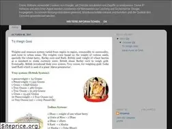 Sites similar to gold-calculation.blogspot.com
