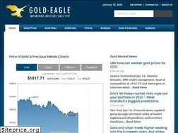 Sites similar to gold-eagle.com