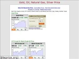 Sites similar to gold-oil-gas-price.kwebpia.net