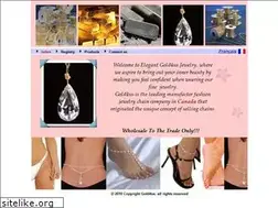 Sites similar to gold4us.com