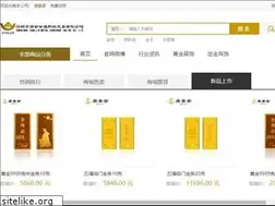 Sites similar to gold9999.cn