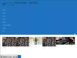 Sites similar to goldblog777.com