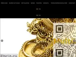 Sites similar to goldboerse.ch