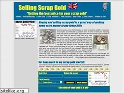 Sites similar to goldbroker.co.uk
