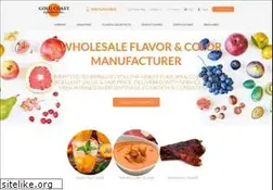 Sites similar to goldcoastinc.com