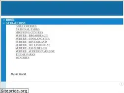 Sites similar to goldcoastpoint.com.au