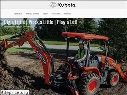 Sites similar to goldcountrytractors.com