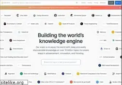 Sites similar to golden.com