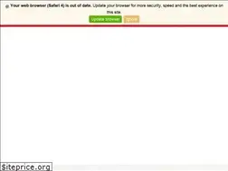 Sites similar to goldenacres.com