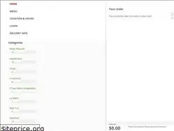 Sites similar to goldencityde.com