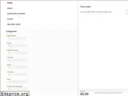 Sites similar to goldencitywa.com