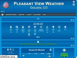Sites similar to goldencoweather.com