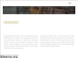 Sites similar to goldenequator.com