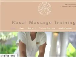 Sites similar to goldenlotuskauai.org