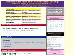 Sites similar to goldenrankings.com