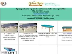 Sites similar to goldenratio.com