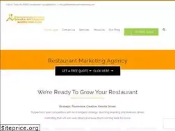 Sites similar to goldenrestaurantmarketing.com