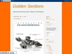 Sites similar to goldensections.blogspot.com