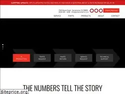 Sites similar to goldenstatefire.com