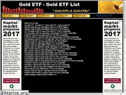 Sites similar to goldetf.co