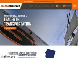 Sites similar to goldfieldstage.com