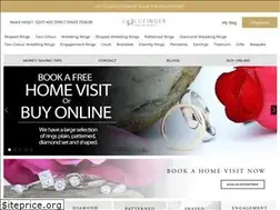 Sites similar to goldfinger-rings.com