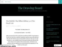 Sites similar to goldfishblues.wordpress.com