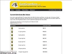 Sites similar to goldgrambars.com