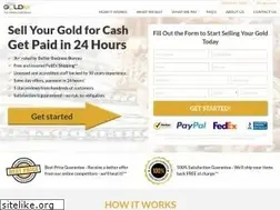 Sites similar to goldkit.com