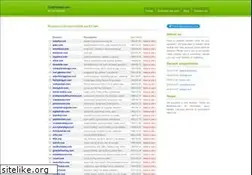 Sites similar to goldnames.com