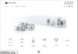 Sites similar to goldnwax.com