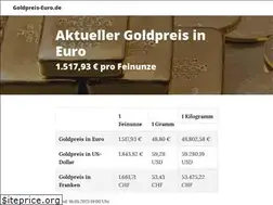 Sites similar to goldpreis-euro.de
